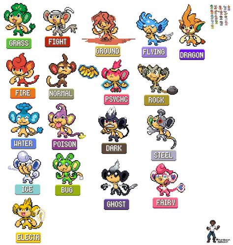 monkey pokemon names.